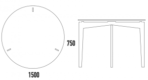 Tables B Round 1500